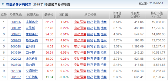 新澳天天開獎資料大全1052期,最新數(shù)據(jù)解釋定義_進階款38.354