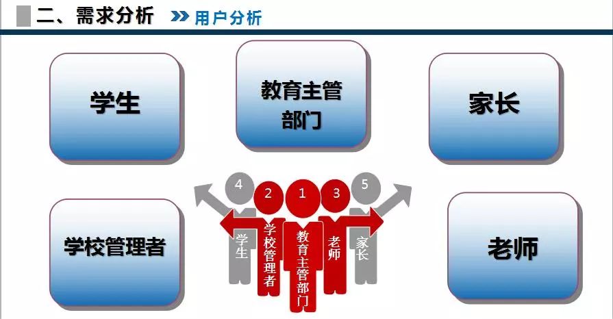 新奧門資料大全免費(fèi)新鼬,數(shù)據(jù)導(dǎo)向?qū)嵤┎呗訽工具版38.612