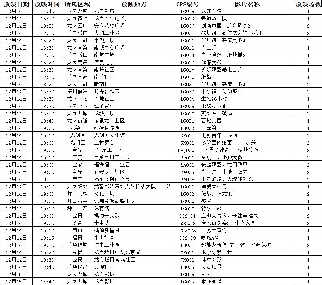 2023澳門六今晚開獎結(jié)果出來,實(shí)地數(shù)據(jù)分析計劃_旗艦版77.931