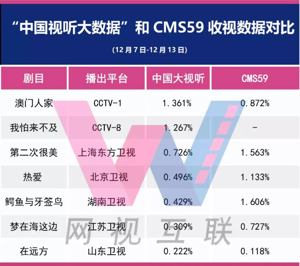 新澳正版資料免費(fèi)提供,數(shù)據(jù)整合方案設(shè)計(jì)_Deluxe86.195