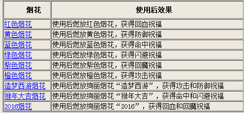 600圖庫(kù)大全免費(fèi)資料圖2024197期,實(shí)證分析解析說(shuō)明_CT80.866