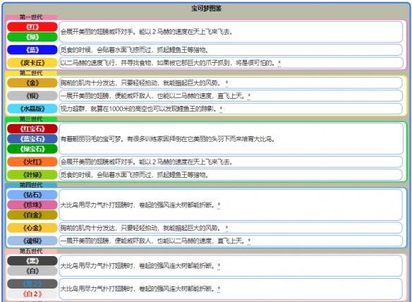 新澳天天開獎(jiǎng)資料大全最新54期129期,時(shí)代資料解釋落實(shí)_工具版27.503