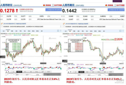 新澳2024今晚開獎(jiǎng)資料查詢結(jié)果,數(shù)據(jù)解析說明_win305.210