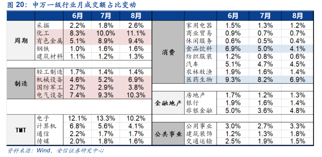 天天開(kāi)澳門(mén)天天開(kāi)獎(jiǎng)歷史記錄,精確分析解析說(shuō)明_投資版13.535