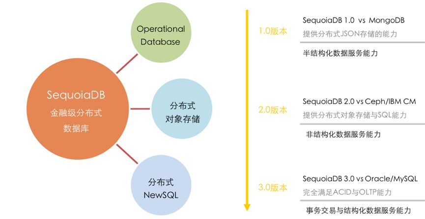 2004新奧精準(zhǔn)資料免費(fèi)提供,深入數(shù)據(jù)策略設(shè)計(jì)_VE版99.934