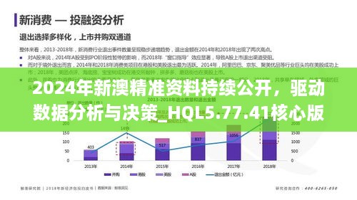 2024新澳精準(zhǔn)免費(fèi)資料,深層數(shù)據(jù)設(shè)計(jì)解析_AR版36.642