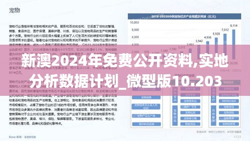 新澳2024年免資料費(fèi),資源策略實(shí)施_ChromeOS55.141