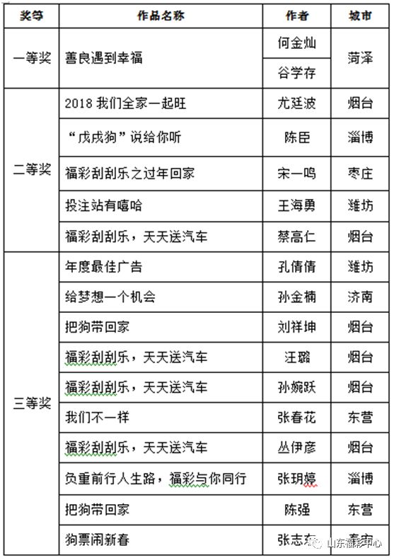 2024天天彩正版資料大全,精細(xì)策略定義探討_BT38.293