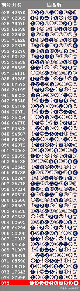 4887鐵算最新資料,真實數(shù)據(jù)解析_5DM12.215