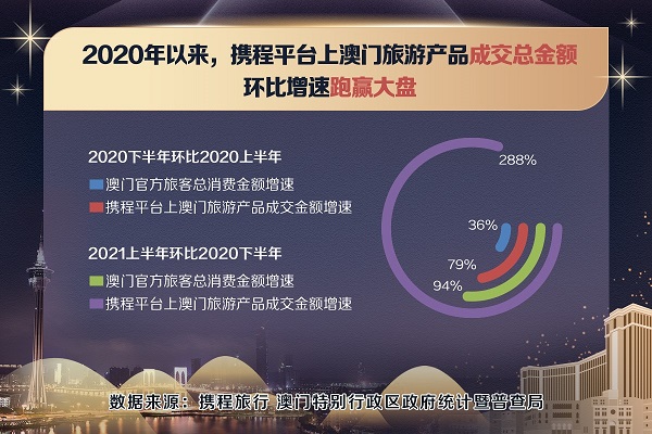 新澳門2024年資料大全管家婆,實地考察數(shù)據(jù)執(zhí)行_經(jīng)典款68.360