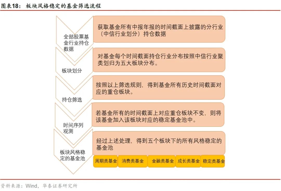 2024新奧正版資料免費,穩(wěn)定性策略設計_XR24.129