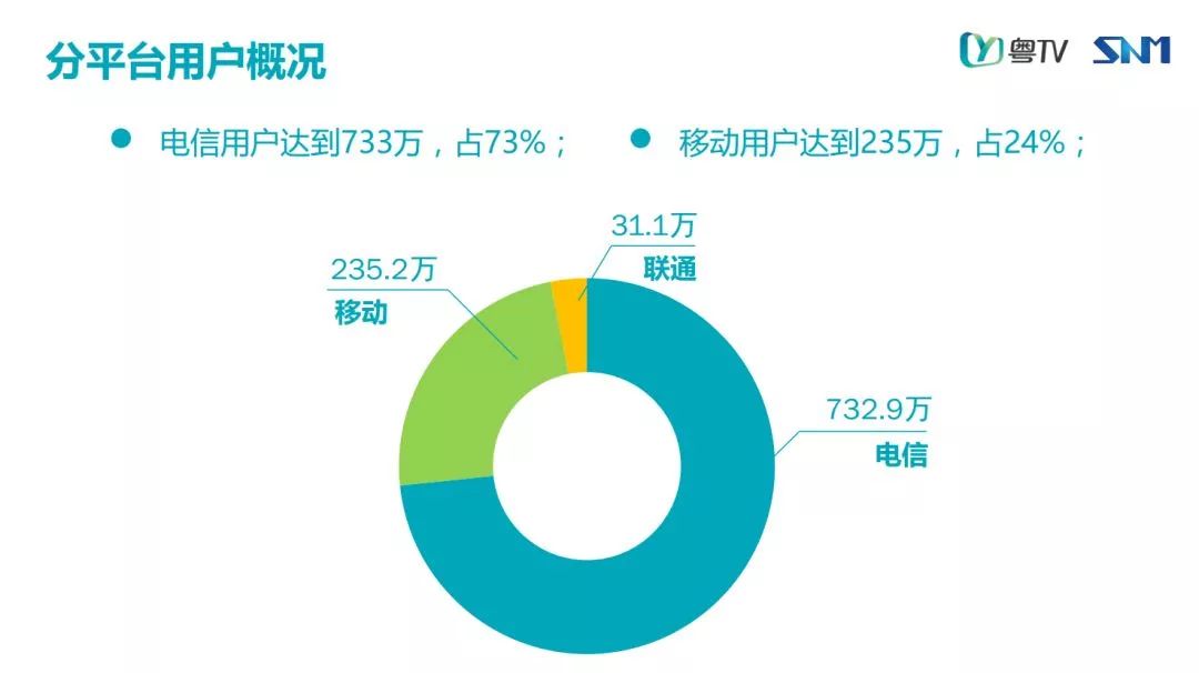 新澳精準(zhǔn)資料免費(fèi)提供265期,數(shù)據(jù)整合設(shè)計(jì)執(zhí)行_W29.131