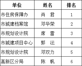 澳門三肖三碼生肖資料,實效設(shè)計計劃_免費版73.153