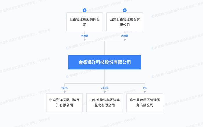 7777788888管家婆免費(fèi),全面計劃解析_9DM88.811