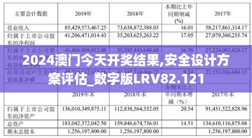 2024年澳門(mén)小龍女免費(fèi)資料,數(shù)據(jù)整合策略分析_XR50.791