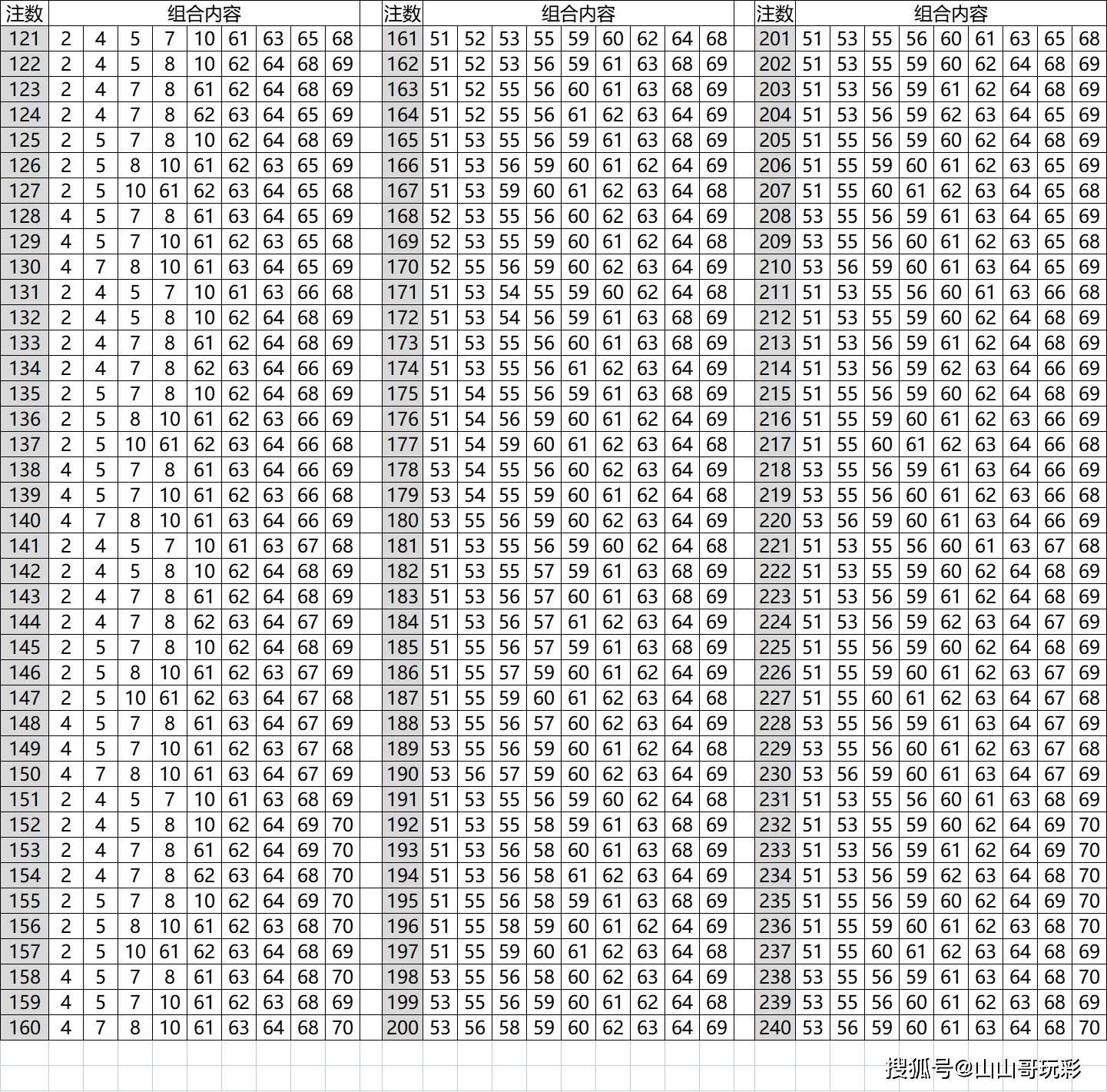 4987最快鐵算資料開獎(jiǎng)小說(shuō),高度協(xié)調(diào)策略執(zhí)行_bundle32.758