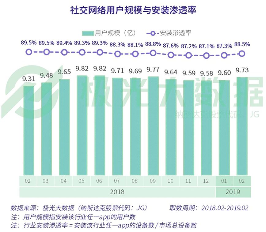 氣密性檢測(cè)設(shè)備 第74頁(yè)