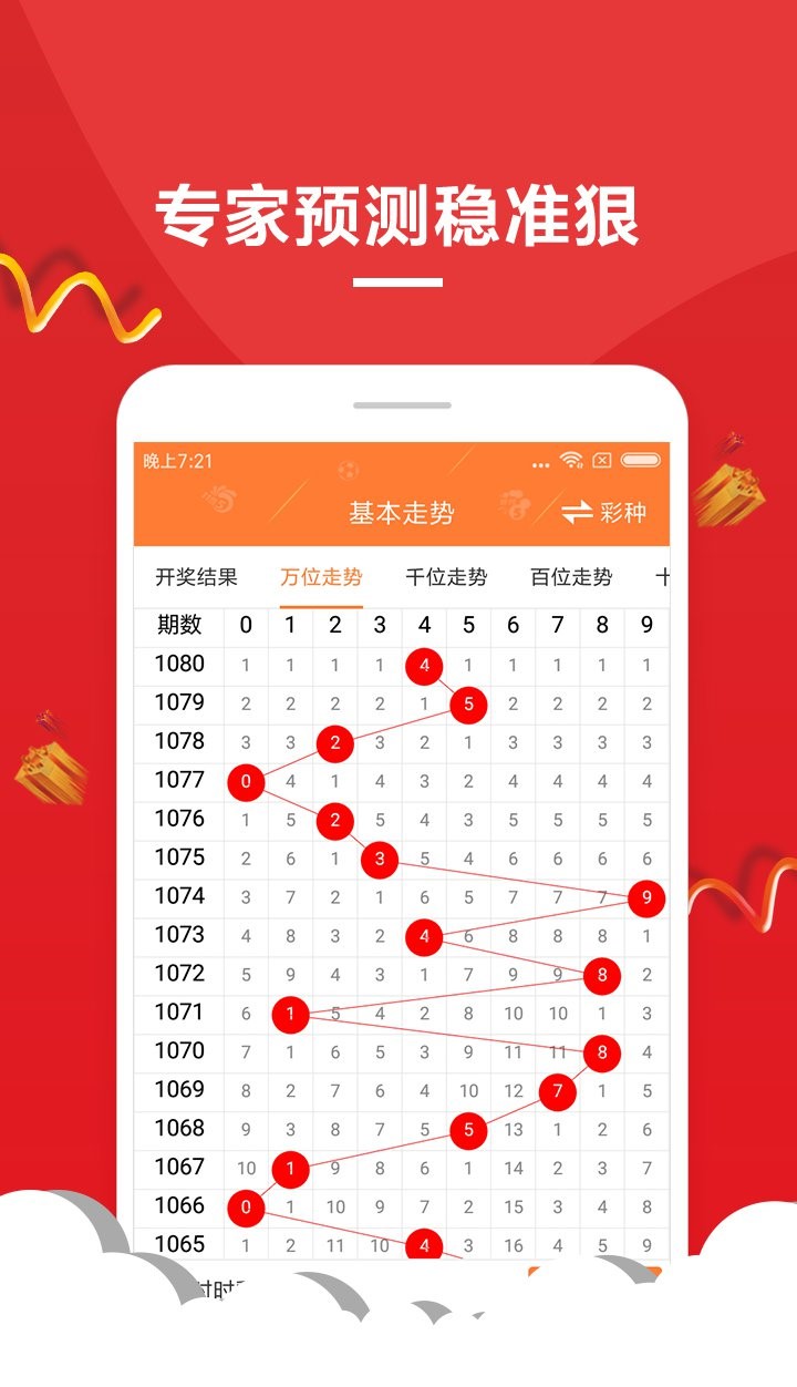 新澳門六開彩歷史記錄查詢,動態(tài)調(diào)整策略執(zhí)行_ios15.506