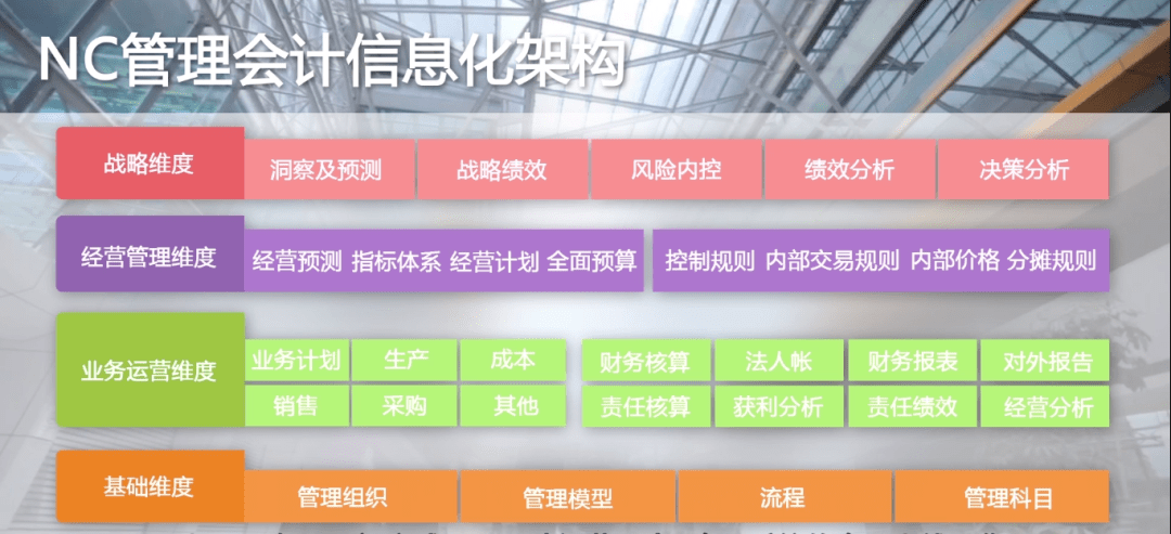 2004年管家婆資料大全,實(shí)地考察分析數(shù)據(jù)_投資版36.913