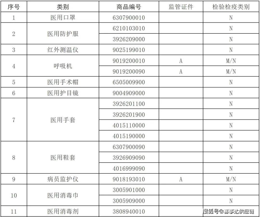 澳門六開獎號碼2024年開獎記錄,全面解答解釋落實(shí)_旗艦版48.57.81