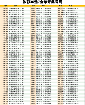 2004新奧門(mén)天天開(kāi)好彩,整體規(guī)劃執(zhí)行講解_8K91.979