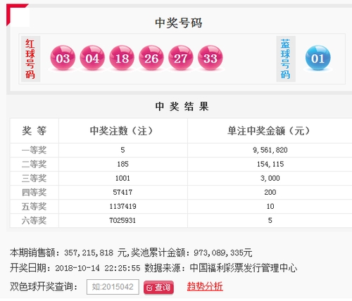 7777788888王中王開獎(jiǎng)十記錄網(wǎng),時(shí)代資料解析_特供版30.44