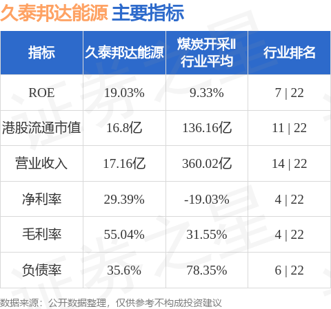 2024新奧正版資料免費提供,資源整合策略_2DM71.343