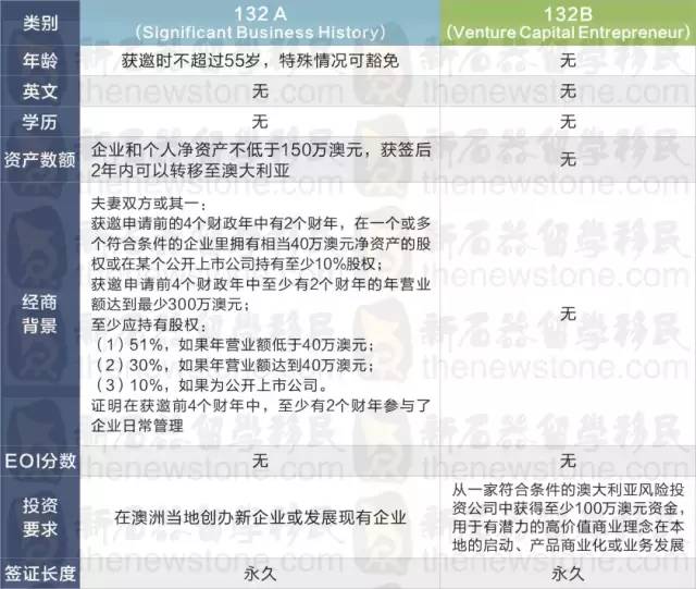 2024年新澳歷史開獎記錄,統(tǒng)計解答解析說明_MT48.575