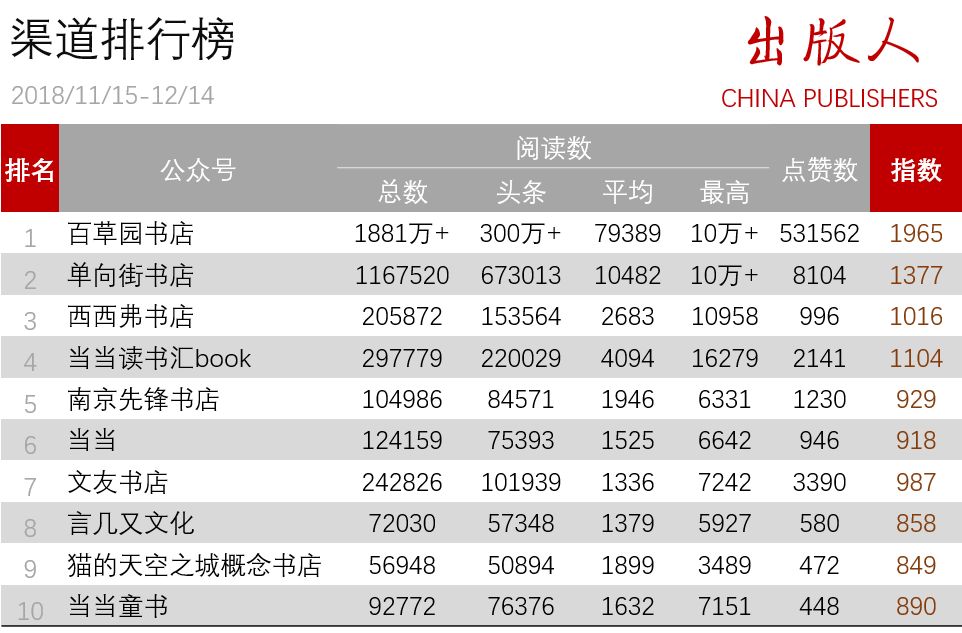 2024澳彩免費(fèi)公開(kāi)資料查詢,完善的機(jī)制評(píng)估_領(lǐng)航款11.880