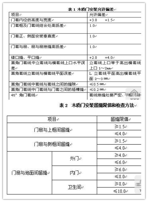 新奧門(mén)內(nèi)部資料精準(zhǔn)大全,數(shù)據(jù)解析說(shuō)明_復(fù)古款42.796