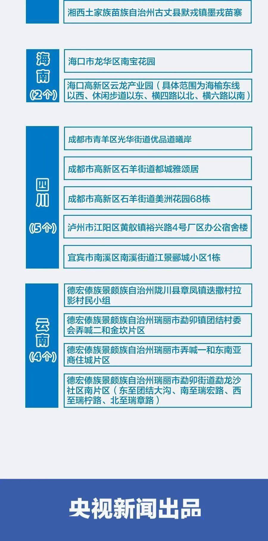 白小姐449999精準一句詩,權(quán)威解答解釋定義_UHD款54.131