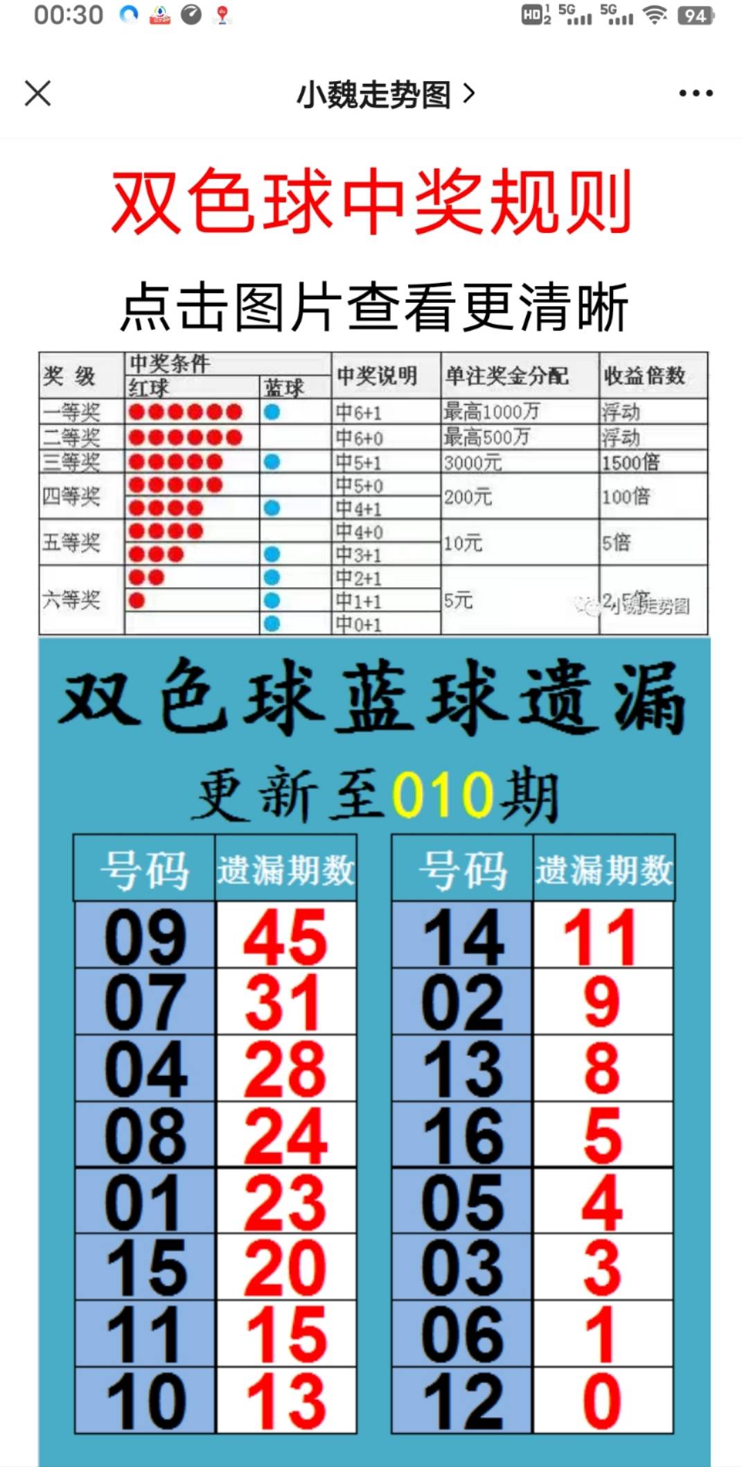 新澳天天開獎資料大全最新100期,正確解答落實(shí)_X版54.87