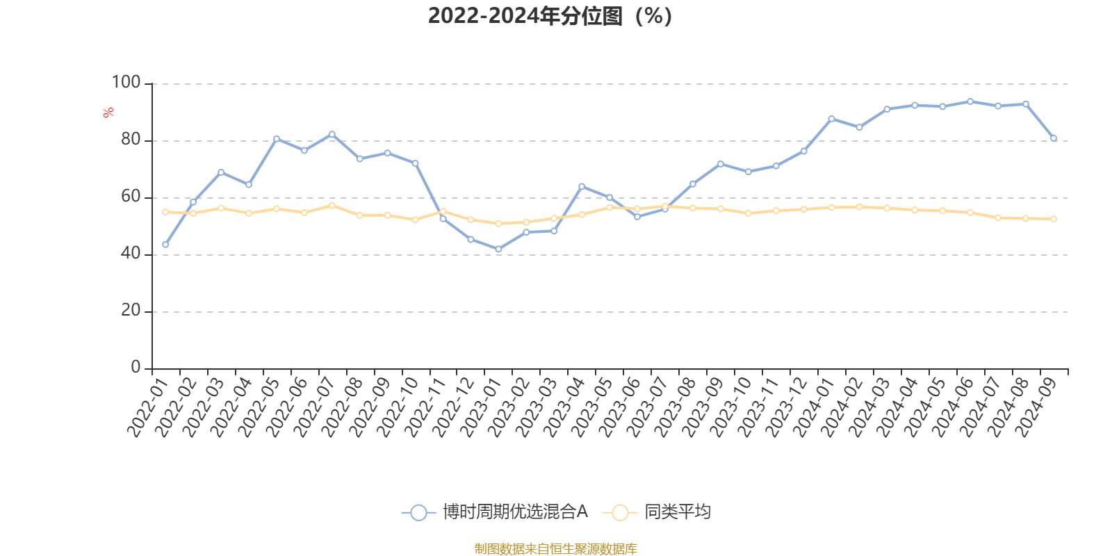 新澳2024今晚開獎(jiǎng)結(jié)果,實(shí)踐研究解釋定義_升級(jí)版28.173