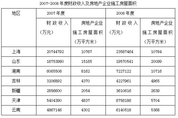 澳門資料大全,正版資料查詢,統(tǒng)計(jì)解答解釋定義_尊貴版84.280