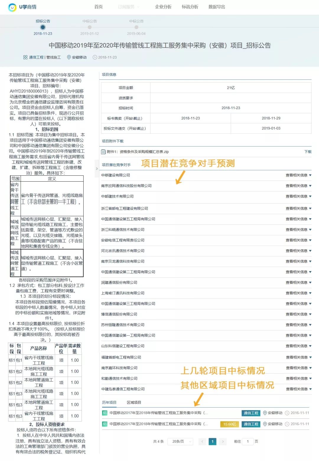 2024新奧門管家婆資料查詢,數(shù)據(jù)分析決策_(dá)工具版96.953