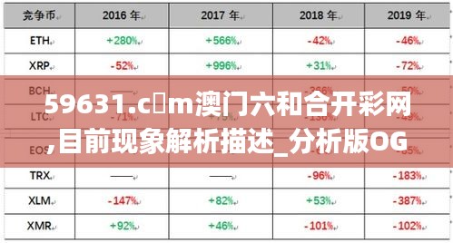 新粵門六舍彩資料正版,數(shù)據(jù)驅動決策執(zhí)行_Essential19.114