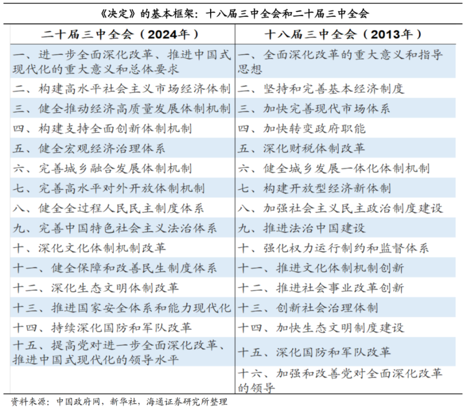 7777788888新澳門開獎2023年,時代資料解釋落實_Tablet96.848