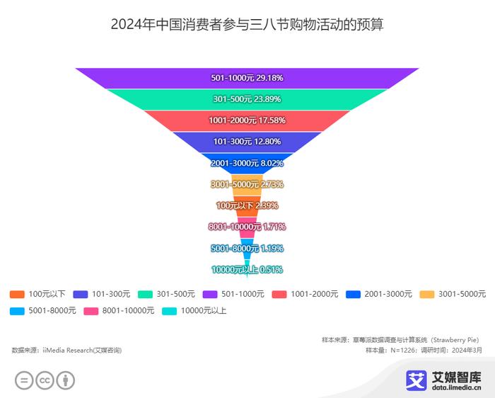 新澳2024年免資料費(fèi),深度策略數(shù)據(jù)應(yīng)用_網(wǎng)紅版15.545