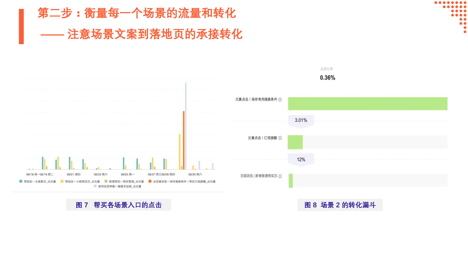 新澳門資料免費精準,數據驅動分析決策_尊享版65.994