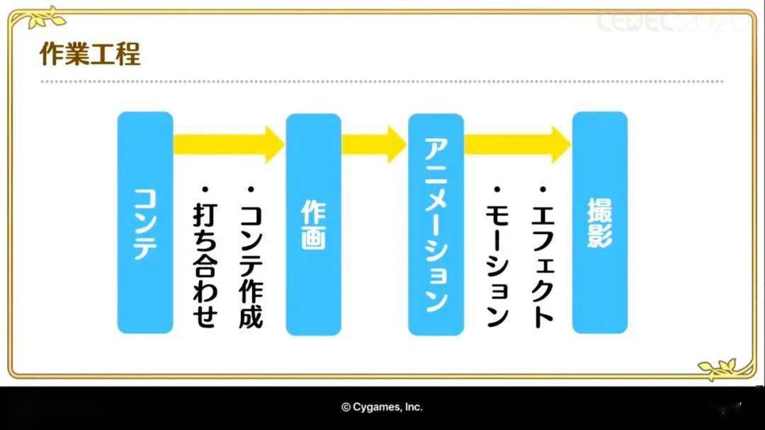 新奧彩資料長期免費公開,高效性策略設(shè)計_交互版87.914