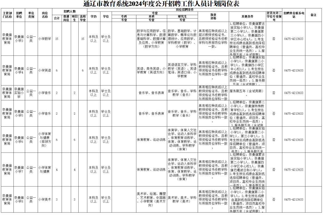 2024年澳門(mén)免費(fèi)資料大全,持久性方案解析_領(lǐng)航款29.550