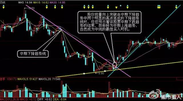 澳門(mén)一碼一肖一特一中Ta幾si,收益解析說(shuō)明_超值版32.734