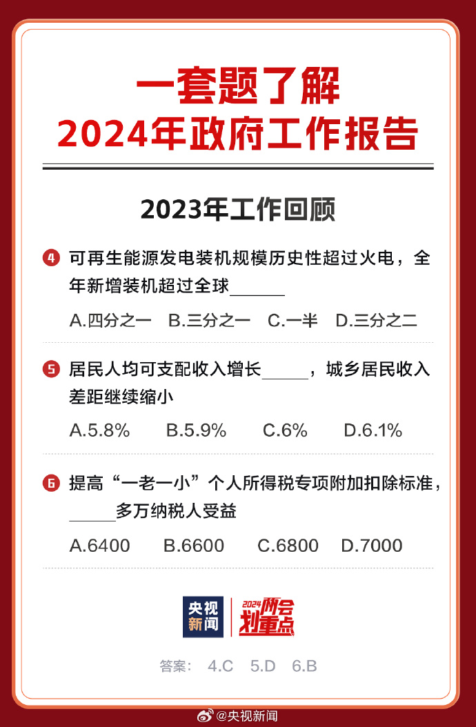 新2024年精準(zhǔn)正版資料,傳統(tǒng)解答解釋落實(shí)_LE版83.171