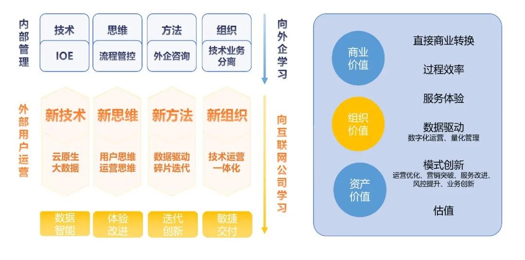 氣密性檢測設備 第40頁