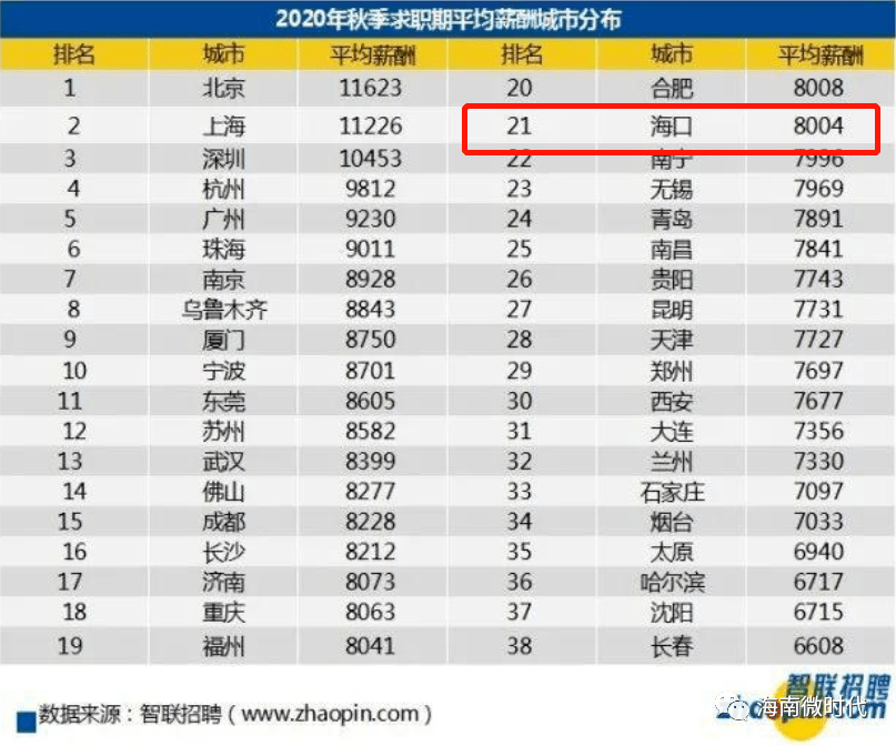 2024香港今期開獎號碼,統(tǒng)計解答解析說明_MP22.115