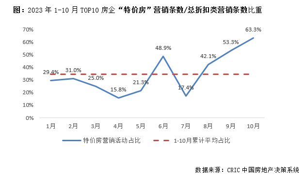 澳門六開獎結果2023開獎記錄今晚,持續(xù)執(zhí)行策略_精英版82.656