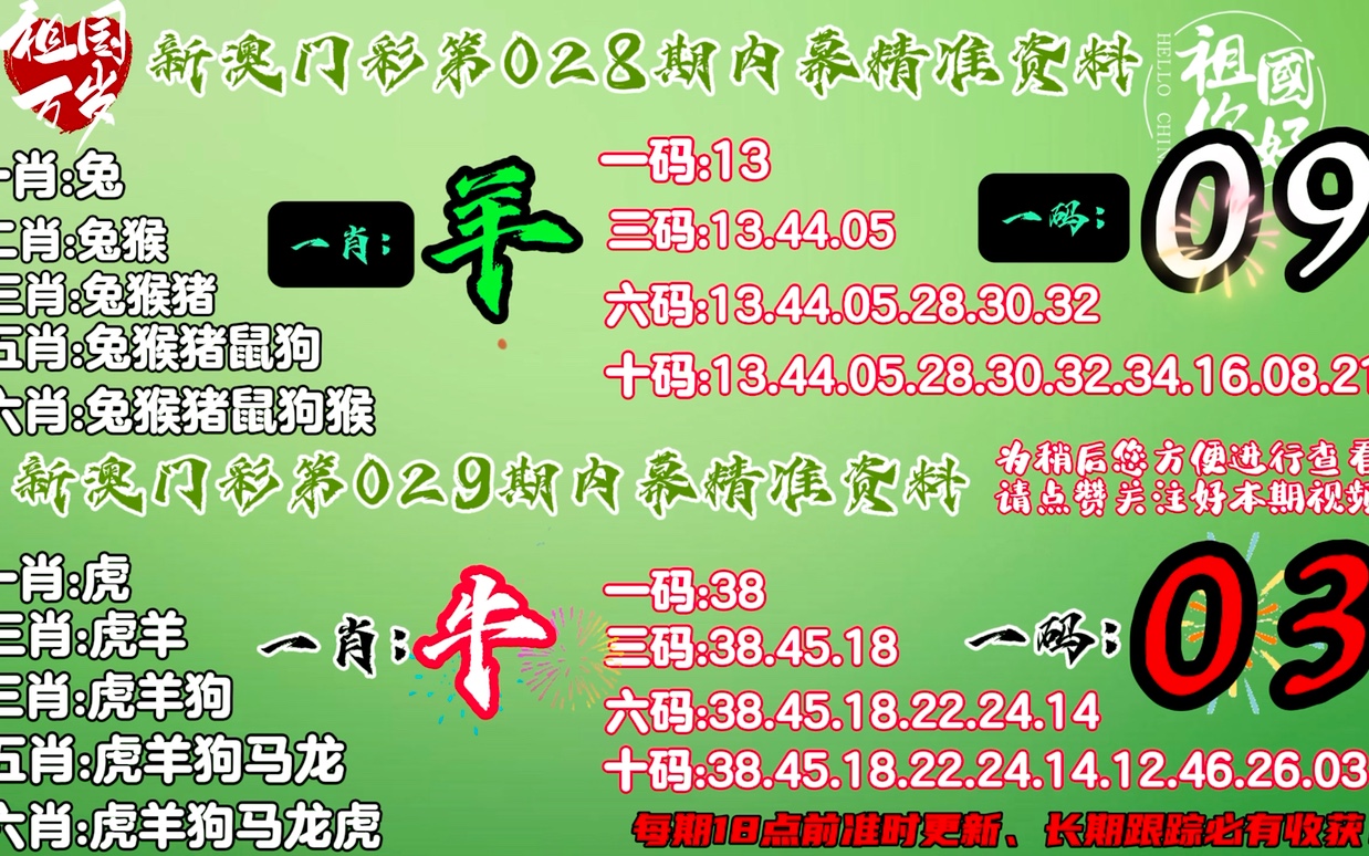 2024澳門今晚必開一肖,定性解析說明_SP19.975