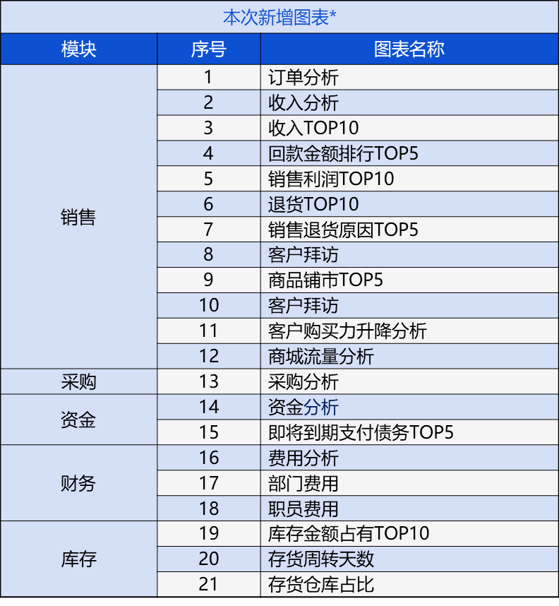 管家婆內部資料免費大全,深入應用數(shù)據執(zhí)行_Z39.952