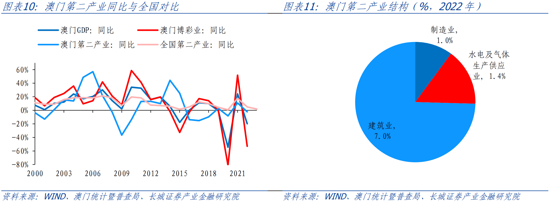 新澳門資料免費大全正版資料下載,實地評估策略數(shù)據(jù)_VIP49.587