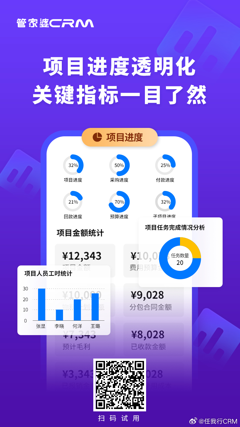 管家婆一肖一碼100％準(zhǔn)確一,全面解析數(shù)據(jù)執(zhí)行_HDR77.637